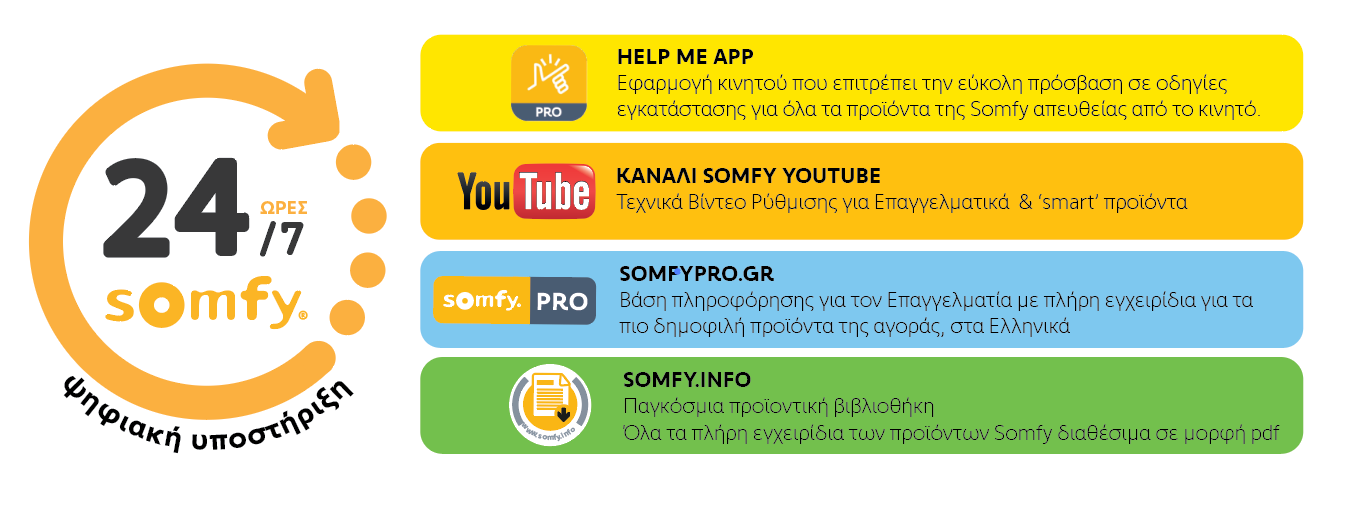 Προεπισκόπιση