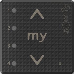 Προεπισκόπιση