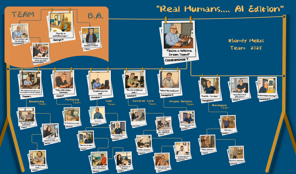 Προεπισκόπιση